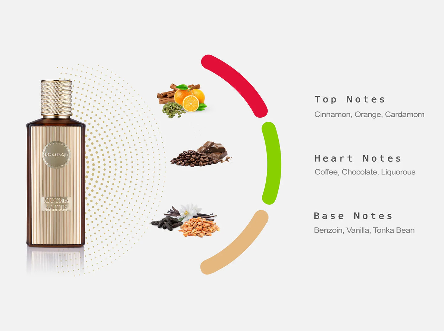 nan nan Perfume Dubai