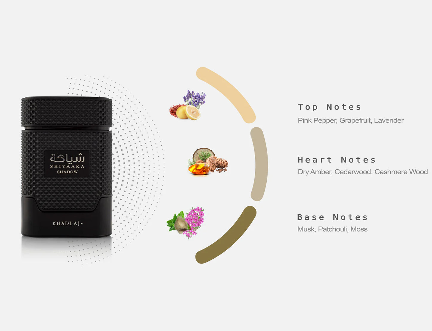 nan nan Perfume Dubai