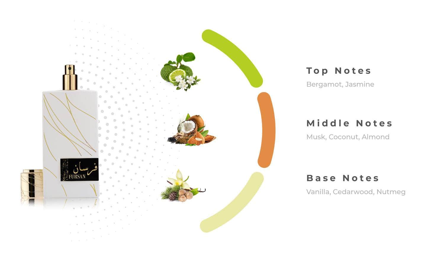 Khadlaj Perfumes Fursan White 100ml EDP spray Perfume Spray