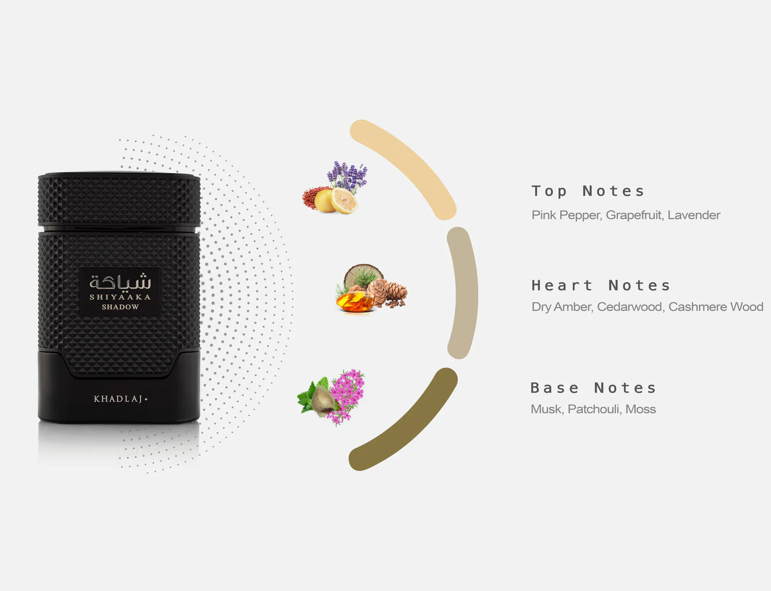 nan nan Perfume Dubai